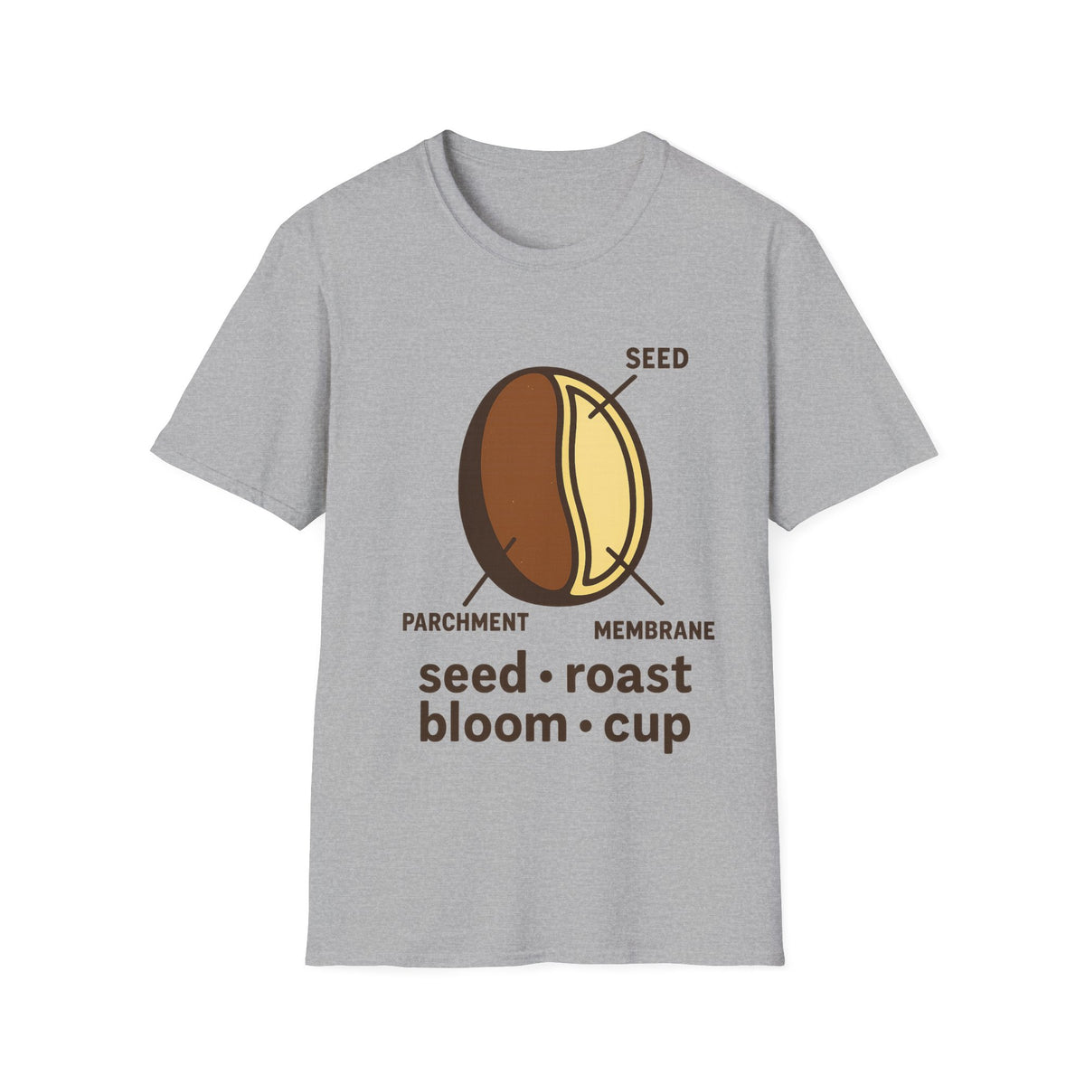 "Seed Roast Bloom Cup" Coffee Bean Graphic Tee - Minimalist Barista Aesthetic White T-Shirt - Trending Now - September 2026
