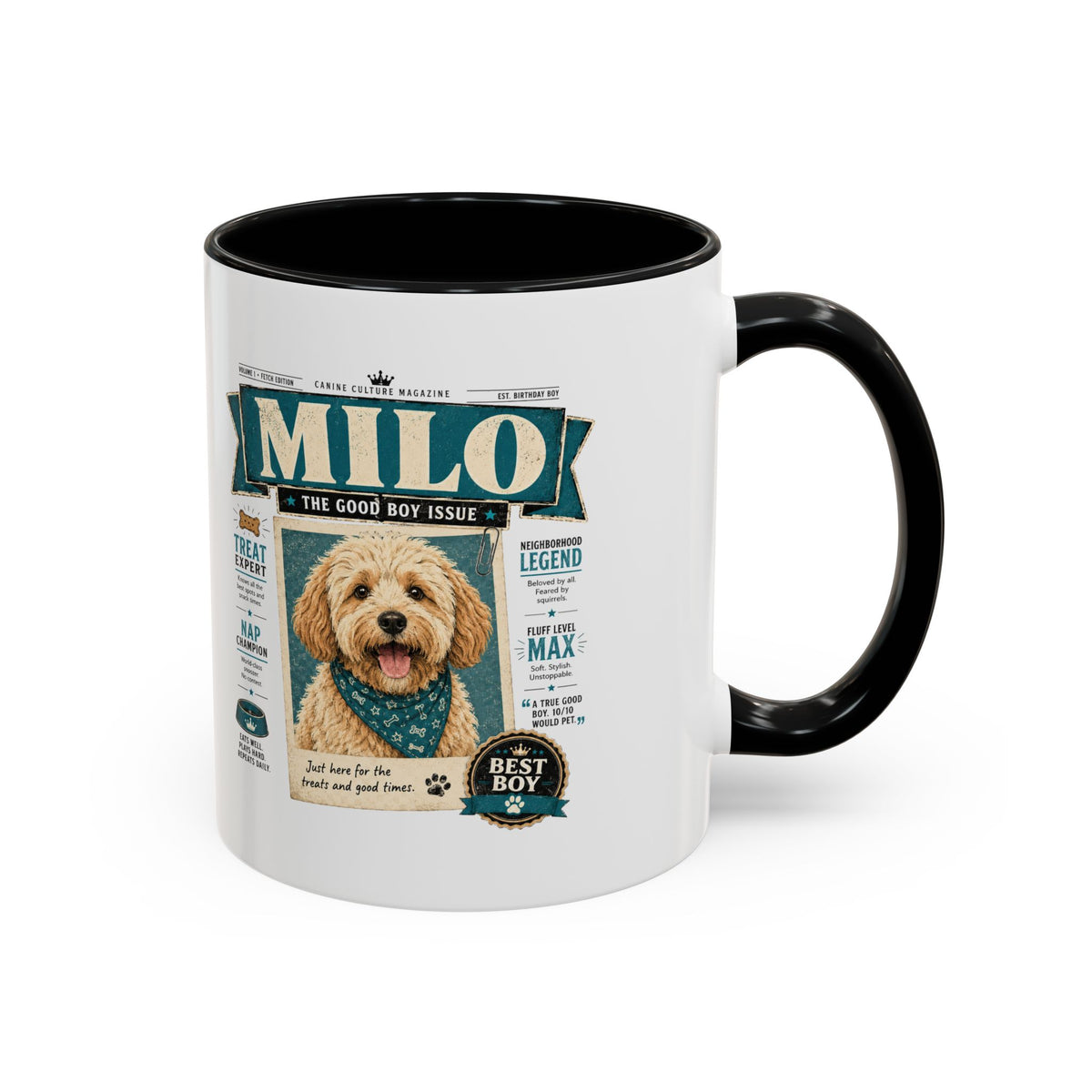 Milo Bailey Dog Dad Mom Personalized Dog Mug – “Milo” Good Boy Vintage Pet Coffee Mug