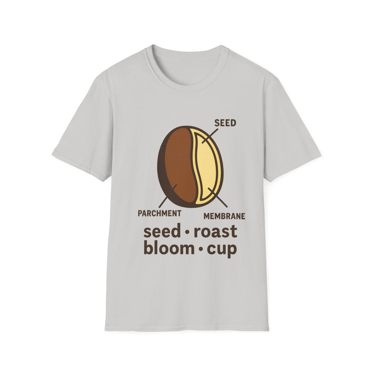 "Seed Roast Bloom Cup" Coffee Bean Graphic Tee - Minimalist Barista Aesthetic White T-Shirt - Trending Now - September 2026