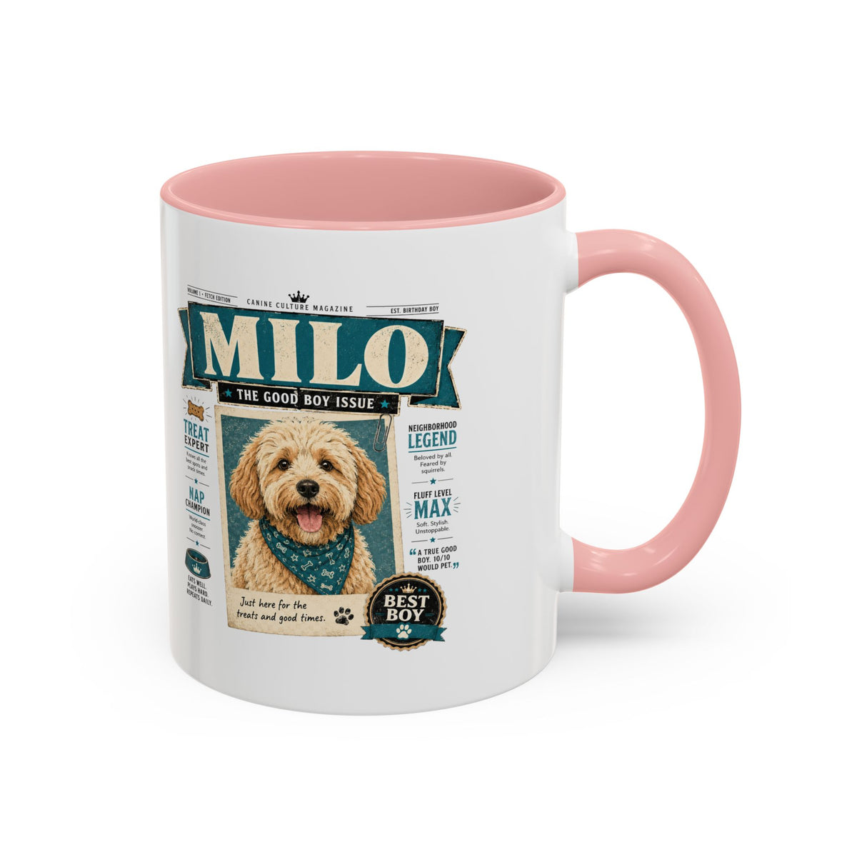 Milo Bailey Dog Dad Mom Personalized Dog Mug – “Milo” Good Boy Vintage Pet Coffee Mug