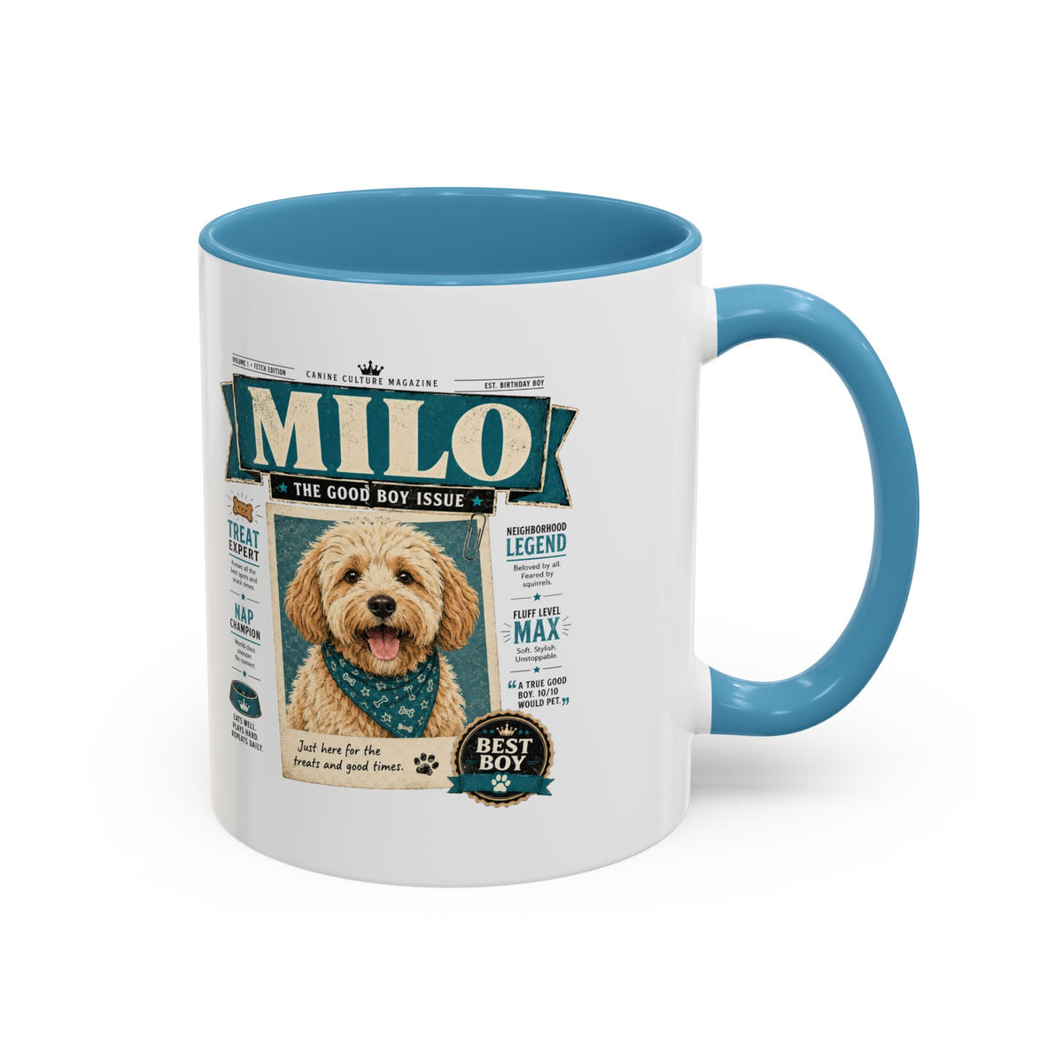 Milo Bailey Dog Dad Mom Personalized Dog Mug – “Milo” Good Boy Vintage Pet Coffee Mug