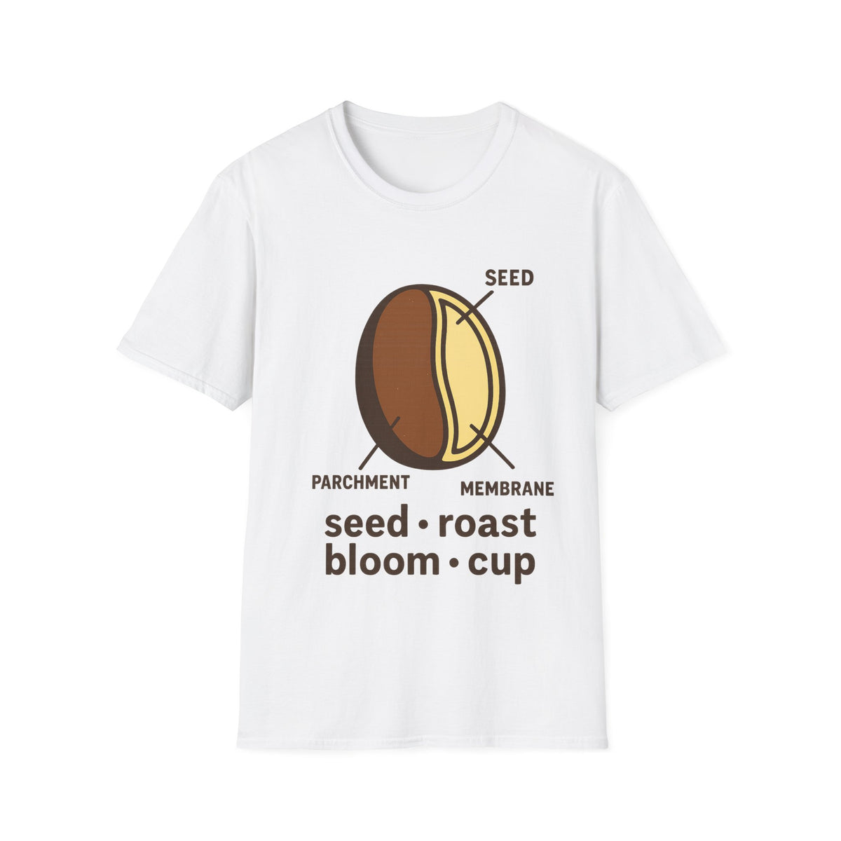"Seed Roast Bloom Cup" Coffee Bean Graphic Tee - Minimalist Barista Aesthetic White T-Shirt - Trending Now - September 2026