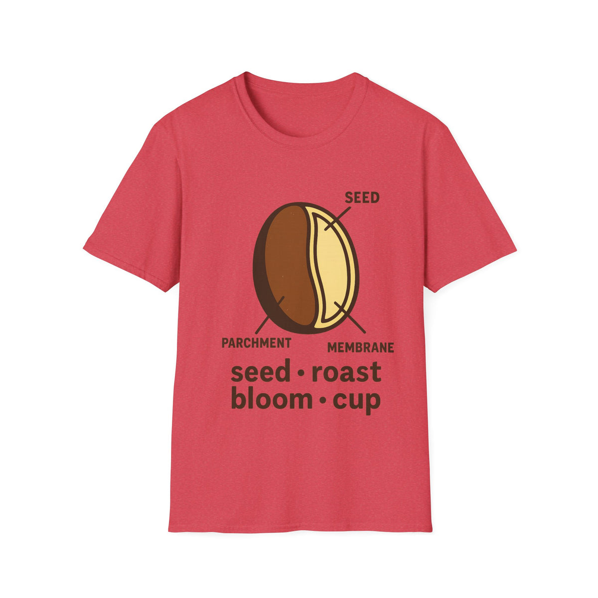 "Seed Roast Bloom Cup" Coffee Bean Graphic Tee - Minimalist Barista Aesthetic White T-Shirt - Trending Now - September 2026