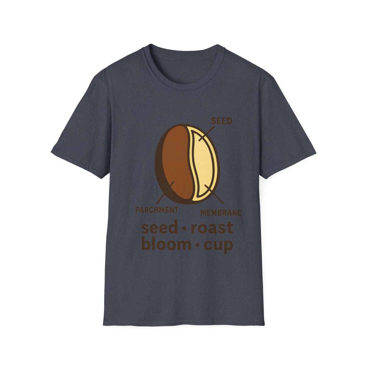 "Seed Roast Bloom Cup" Coffee Bean Graphic Tee - Minimalist Barista Aesthetic White T-Shirt - Trending Now - September 2026