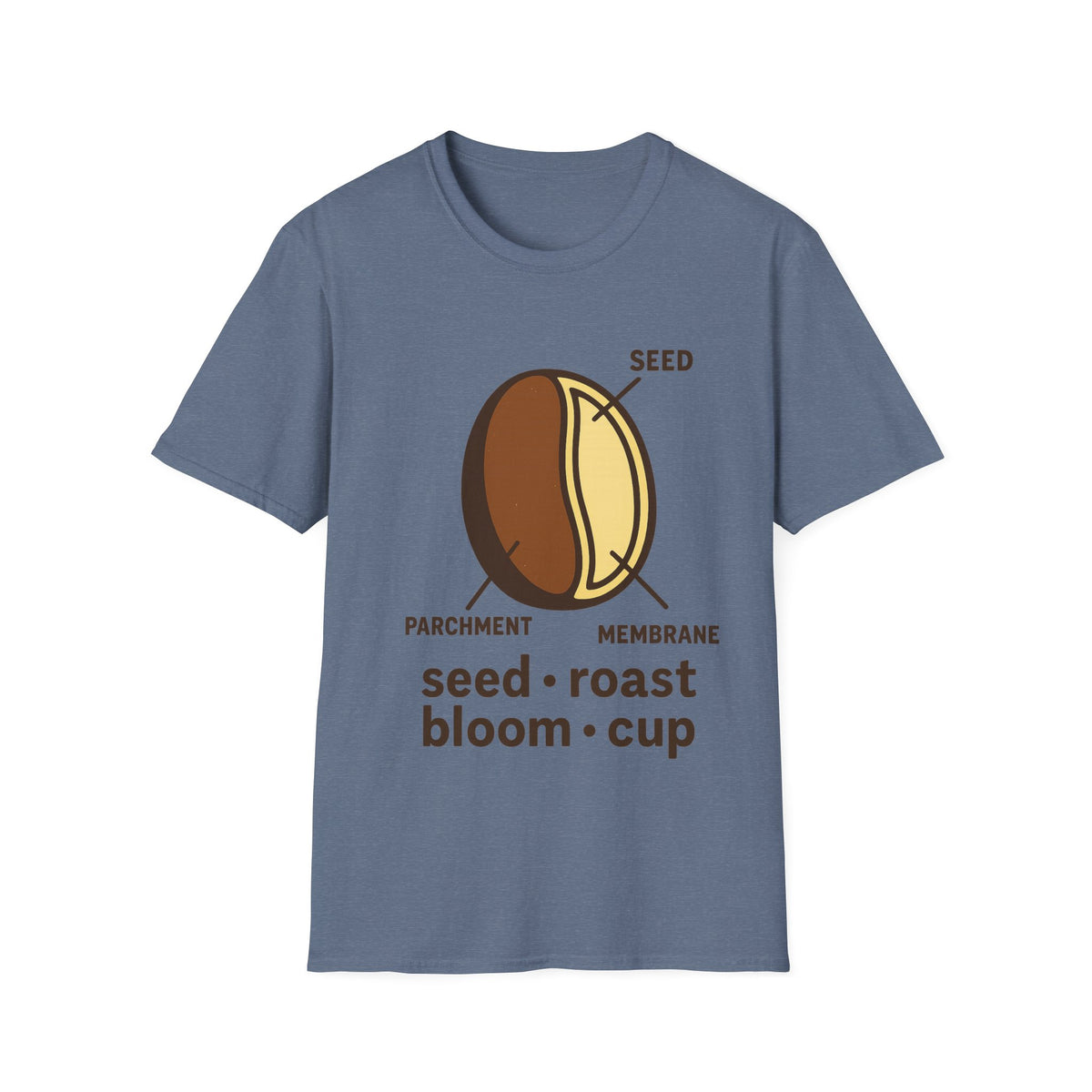 "Seed Roast Bloom Cup" Coffee Bean Graphic Tee - Minimalist Barista Aesthetic White T-Shirt - Trending Now - September 2026