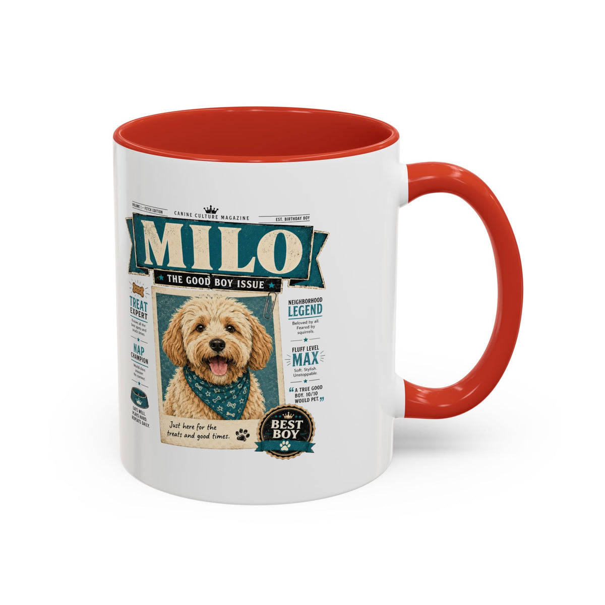 Milo Bailey Dog Dad Mom Personalized Dog Mug – “Milo” Good Boy Vintage Pet Coffee Mug