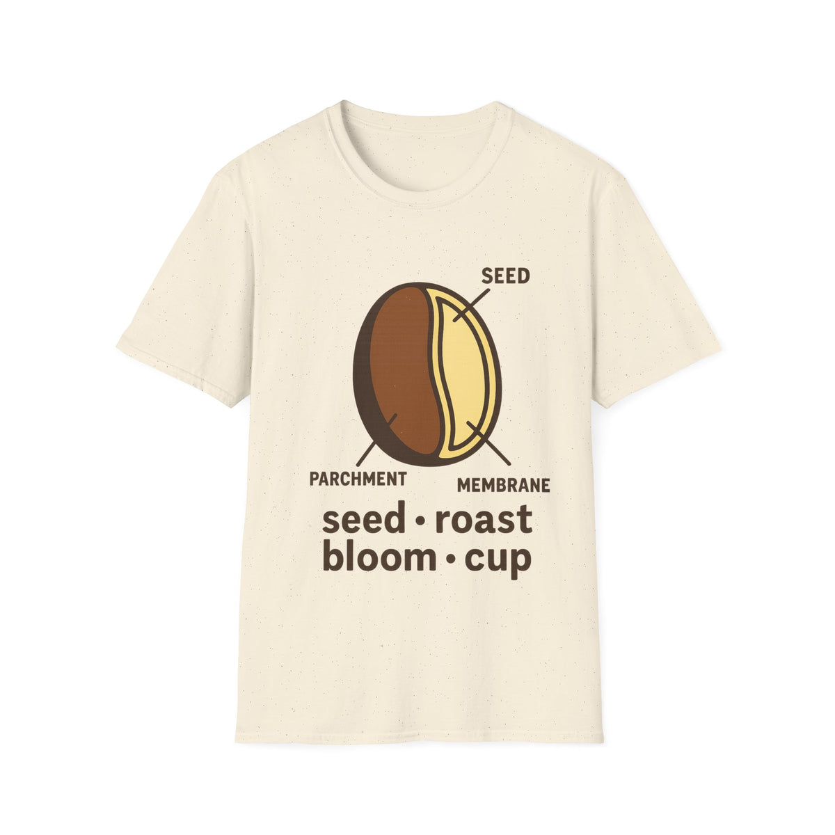 "Seed Roast Bloom Cup" Coffee Bean Graphic Tee - Minimalist Barista Aesthetic White T-Shirt - Trending Now - September 2026
