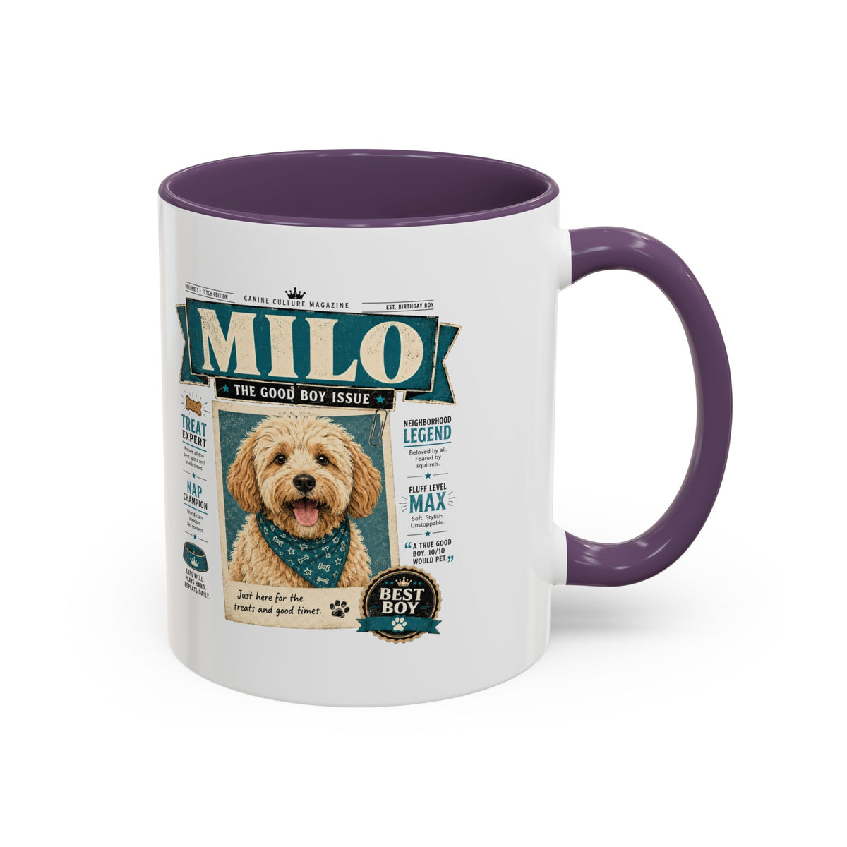 Milo Bailey Dog Dad Mom Personalized Dog Mug – “Milo” Good Boy Vintage Pet Coffee Mug