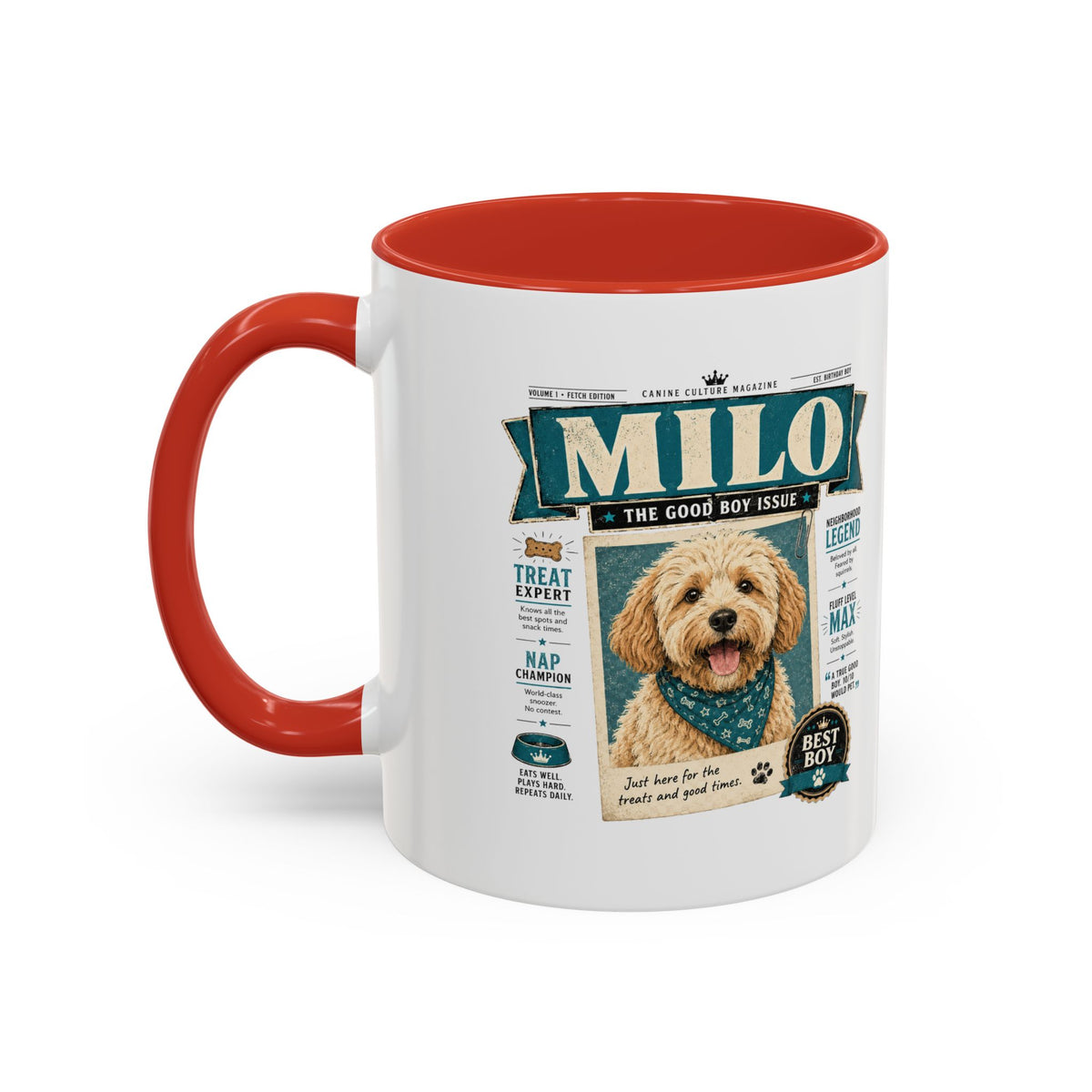 Milo Bailey Dog Dad Mom Personalized Dog Mug – “Milo” Good Boy Vintage Pet Coffee Mug