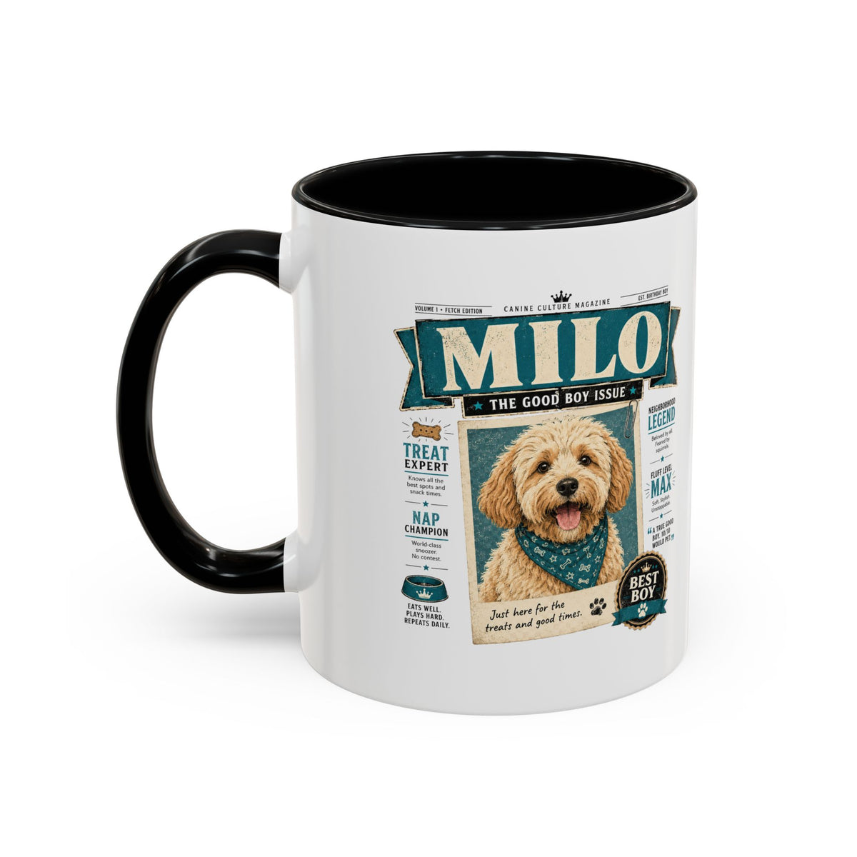 Milo Bailey Dog Dad Mom Personalized Dog Mug – “Milo” Good Boy Vintage Pet Coffee Mug