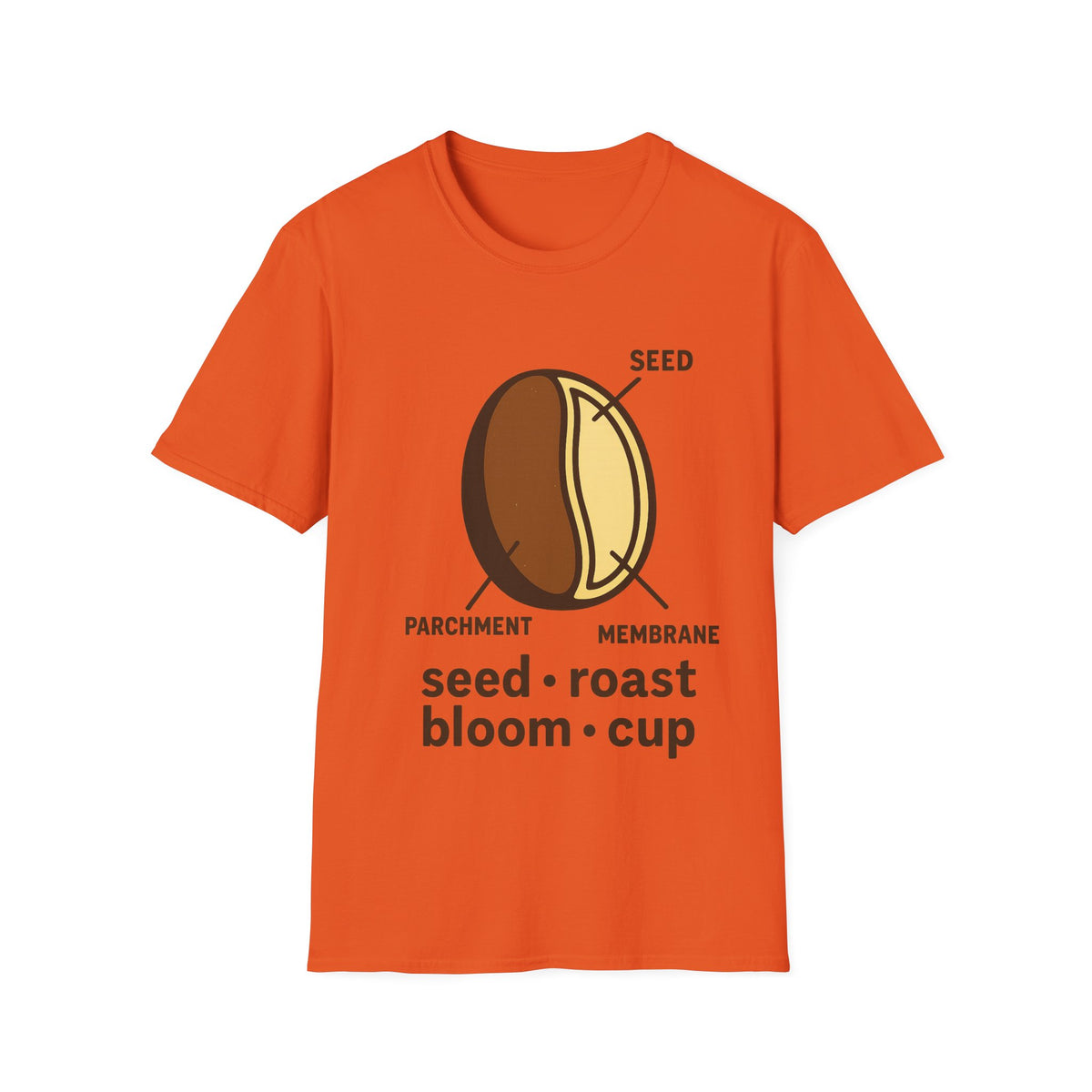 "Seed Roast Bloom Cup" Coffee Bean Graphic Tee - Minimalist Barista Aesthetic White T-Shirt - Trending Now - September 2026