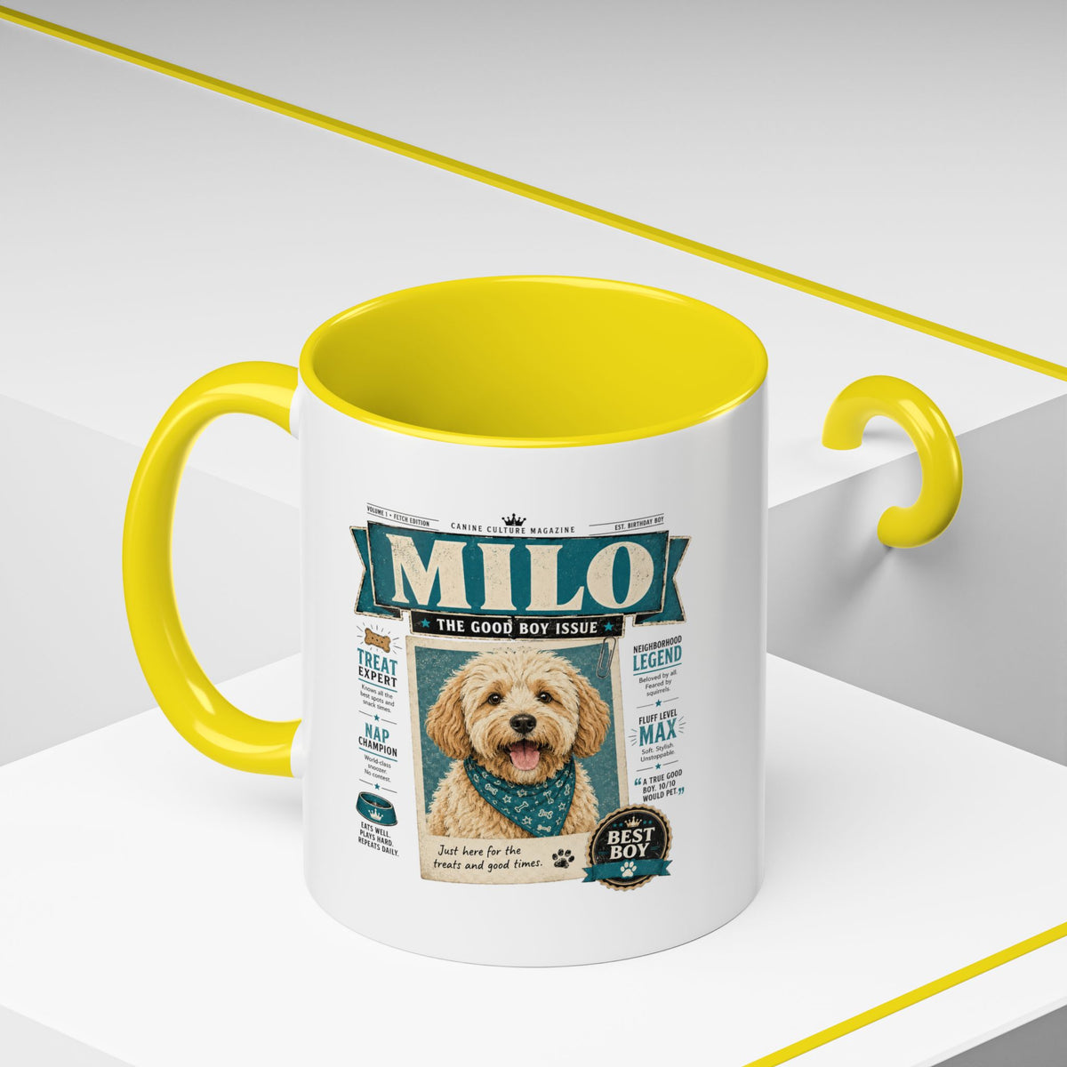 Milo Bailey Dog Dad Mom Personalized Dog Mug – “Milo” Good Boy Vintage Pet Coffee Mug
