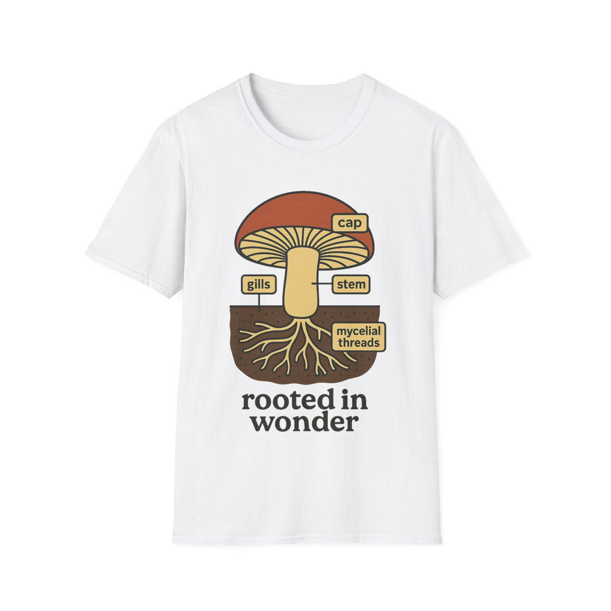 "Rooted in Wonder" Retro Mycelium Mushroom Tee - Vintage Cottagecore Nature White T-Shirt - Trending Now - September 2026