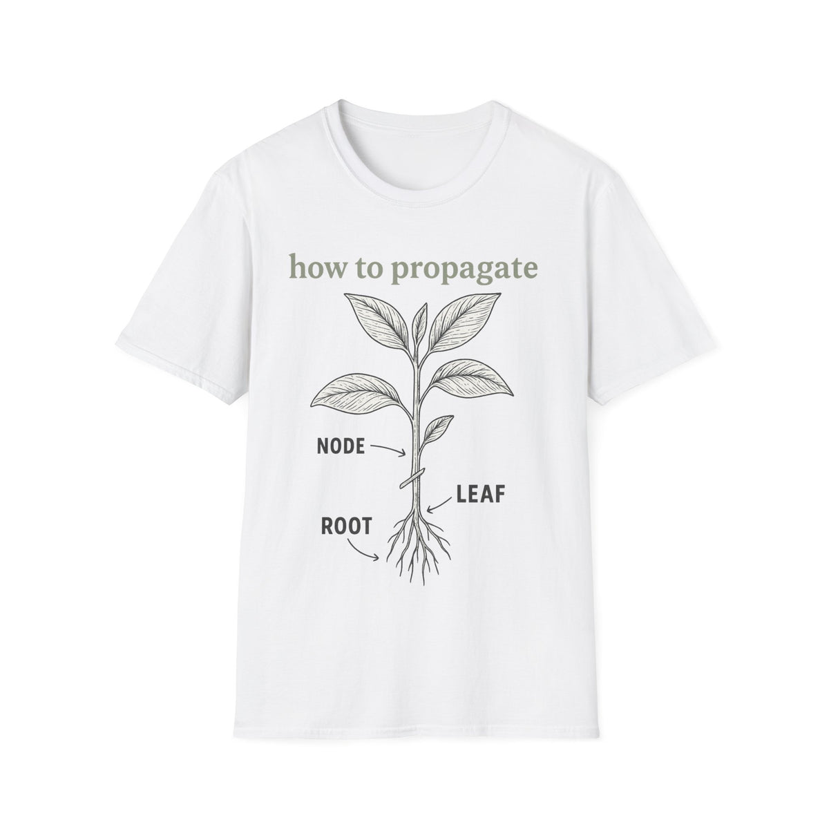 How to Propagate Plant T-Shirt — Botanical Propagation Guide Tee - Trending Now - September 2026