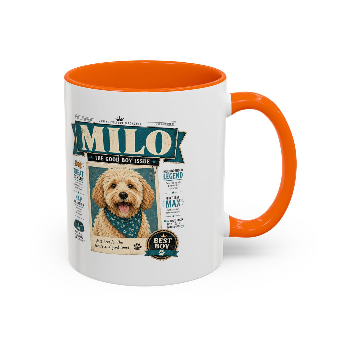 Milo Bailey Dog Dad Mom Personalized Dog Mug – “Milo” Good Boy Vintage Pet Coffee Mug
