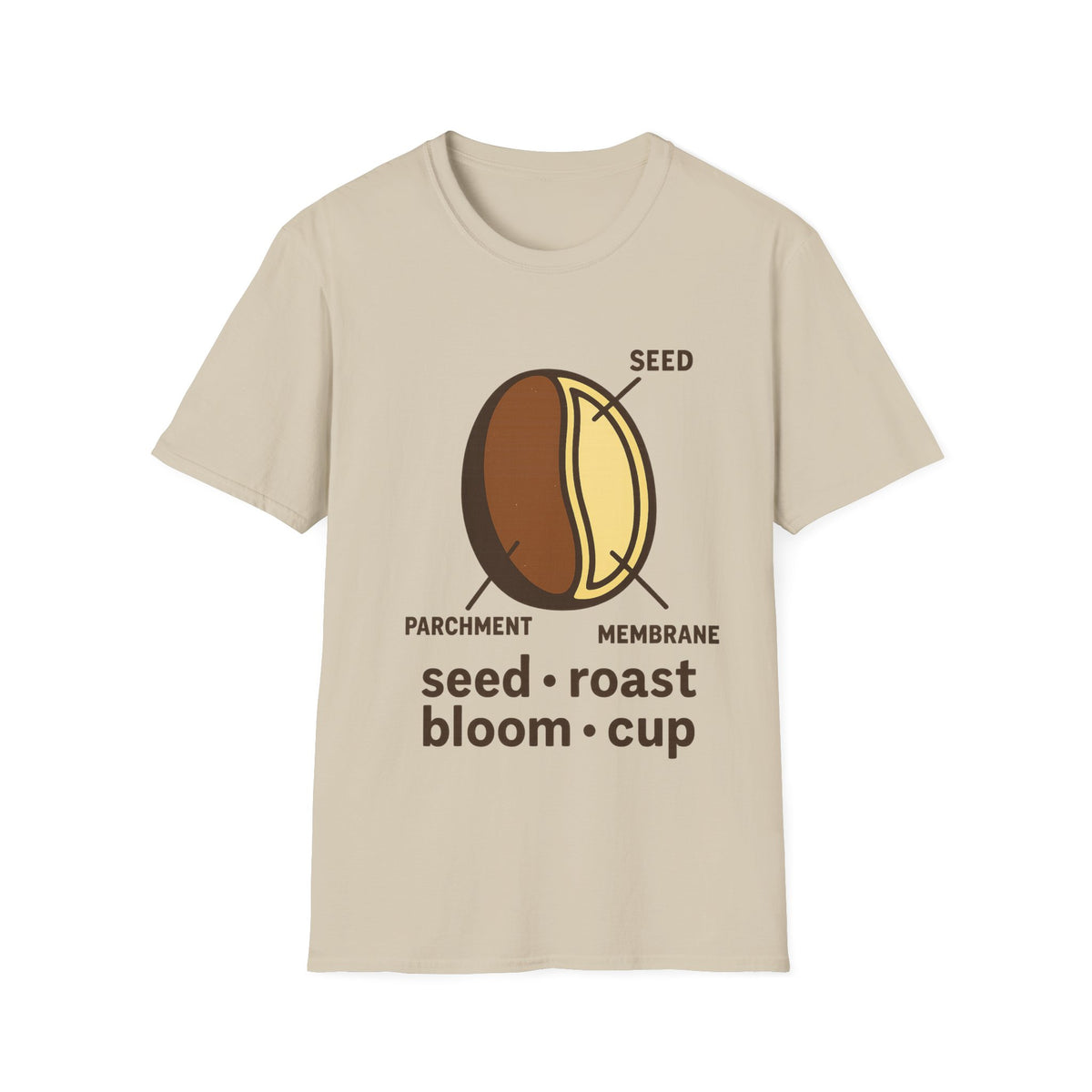 "Seed Roast Bloom Cup" Coffee Bean Graphic Tee - Minimalist Barista Aesthetic White T-Shirt - Trending Now - September 2026
